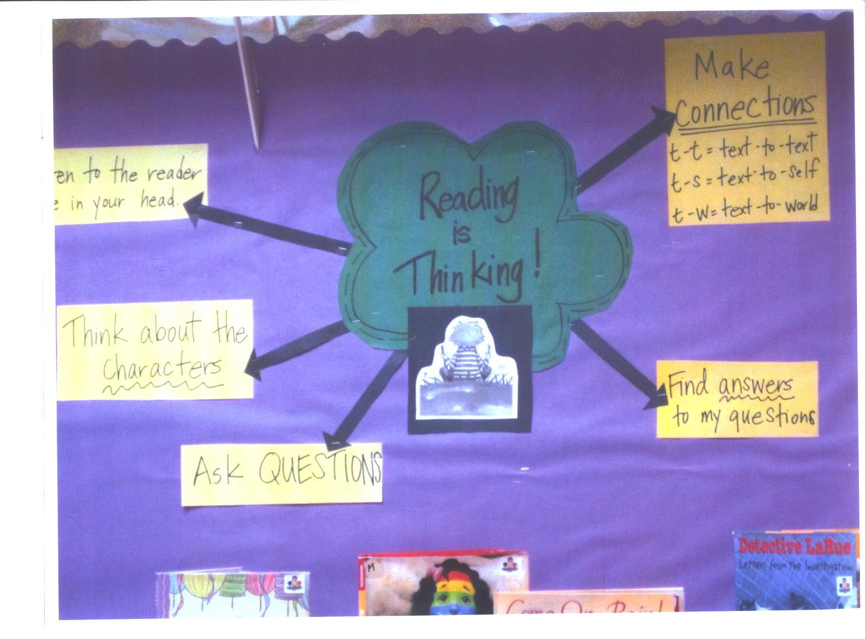 Grade 5 Reading Resources